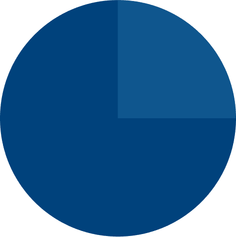 dark_blue_circle
